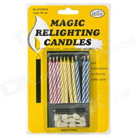 Magic Candles to Rajahmundry